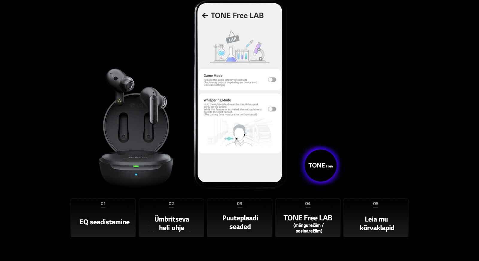 "Pilt TONE Free LABi lehest mobiiltelefonis ja selle kõrval TONE Free toode. Pildi all on loetletud kokku viis rakenduse TONE Free funktsiooni: EQ reguleerimine, ümbritseva heli ohje, puuteplaadi seaded, TONE Free LAB ja kõrvaklappide otsing."