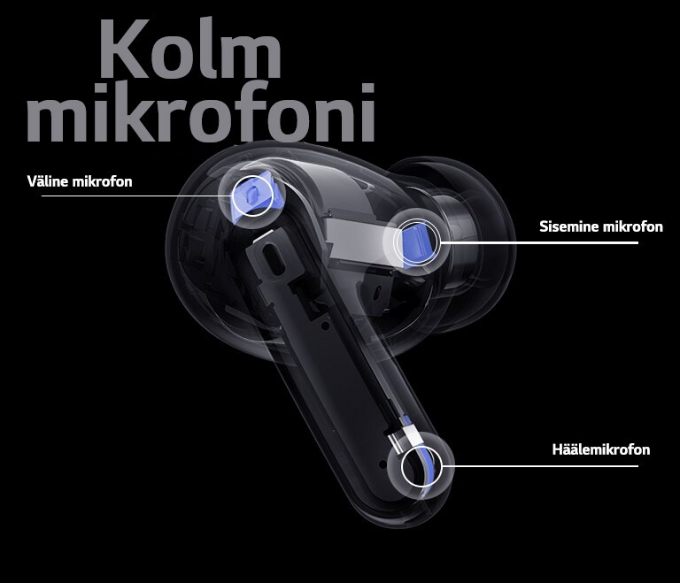 Pildil kõrvaklappide perspektiivvaatega on toodud välise mikrofoni, sisemise mikrofoni ja häälemikrofoni asukohad ning kõrvaklappide pildil on kirjas „Kolm mikrofoni“.