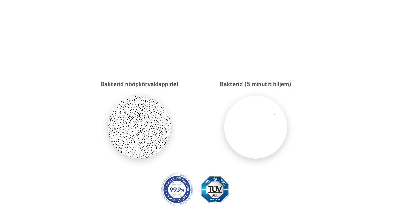 Vasakul on suurendatud pilt nööpkõrvaklappidel leiduvatest bakteritest ning paremal võrdluseks pilt UVnano kõrvaklappidest, millelt on kadunud kõik bakterid.