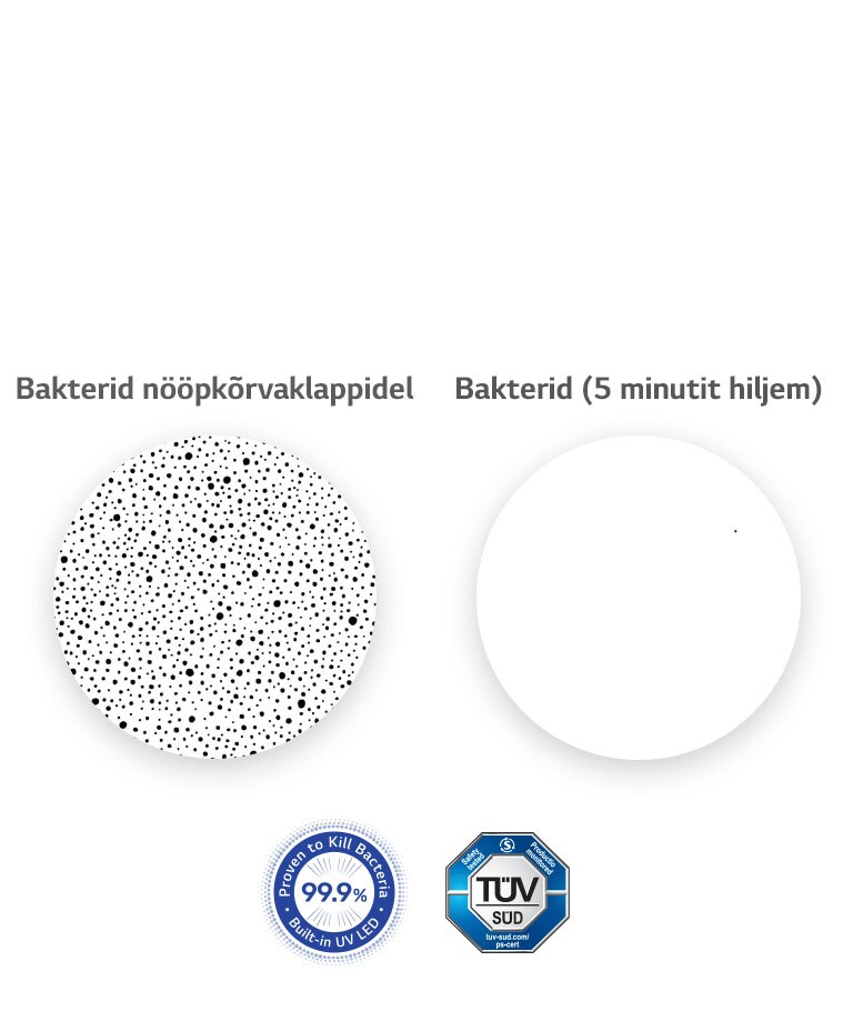 Vasakul on suurendatud pilt nööpkõrvaklappidel leiduvatest bakteritest ning paremal võrdluseks pilt UVnano kõrvaklappidest, millelt on kadunud kõik bakterid.