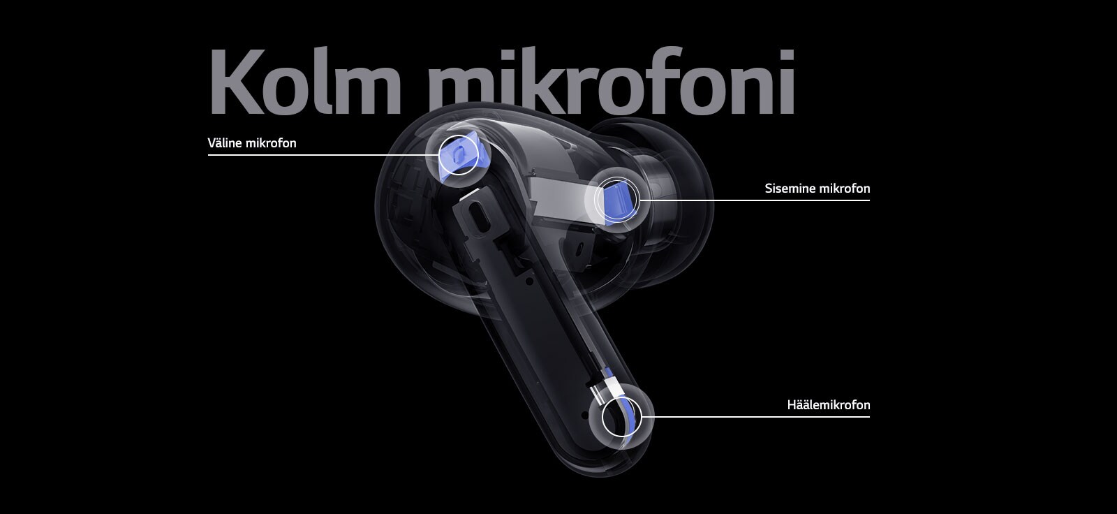 Pildil kõrvaklappide perspektiivvaatega on toodud välise mikrofoni, sisemise mikrofoni ja häälemikrofoni asukohad ning kõrvaklappide pildil on kirjas „Kolm mikrofoni“.