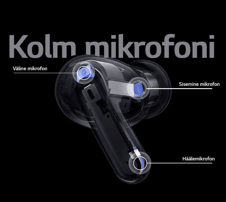 Pildil kõrvaklappide perspektiivvaatega on toodud välise mikrofoni, sisemise mikrofoni ja häälemikrofoni asukohad ning kõrvaklappide pildil on kirjas „Kolm mikrofoni“.