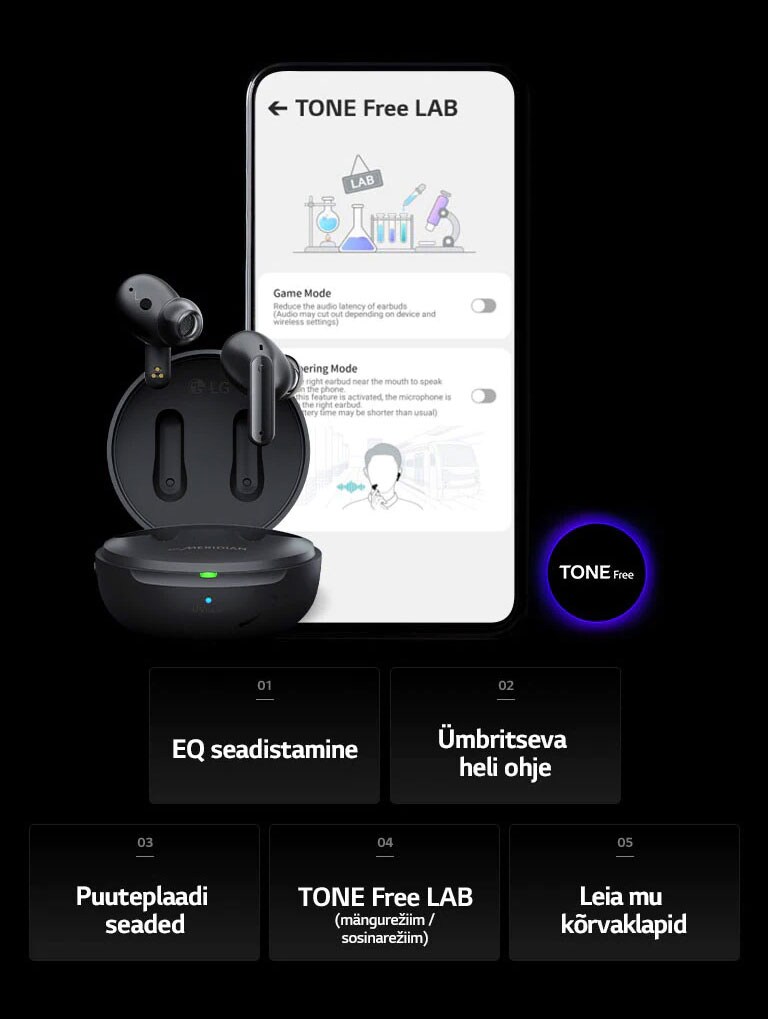 Pilt TONE Free LABi lehest mobiiltelefonis ja selle kõrval TONE Free toode. Pildi all on loetletud kokku viis rakenduse TONE Free funktsiooni: EQ reguleerimine, ümbritseva heli ohje, puuteplaadi seaded, TONE Free LAB ja kõrvaklappide otsing.