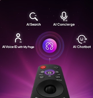 LG SMART TV AI LB70 FHD TV sisaldab isikupärastamiseks AI Hubi, mille kohal on AI-ikoon koos kaugjuhtimispuldiga, mida ümbritsevad sildid: Multi AI Search, AI Concierge, AI Voice ID with My Page, AI Chatbot.