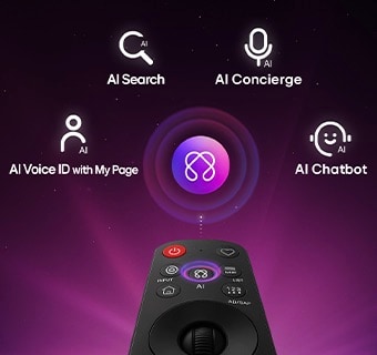 LG SMART TV AI LB70 FHD TV sisaldab isikupärastamiseks AI Hubi, mille kohal on AI-ikoon koos kaugjuhtimispuldiga, mida ümbritsevad sildid: Multi AI Search, AI Concierge, AI Voice ID with My Page, AI Chatbot.