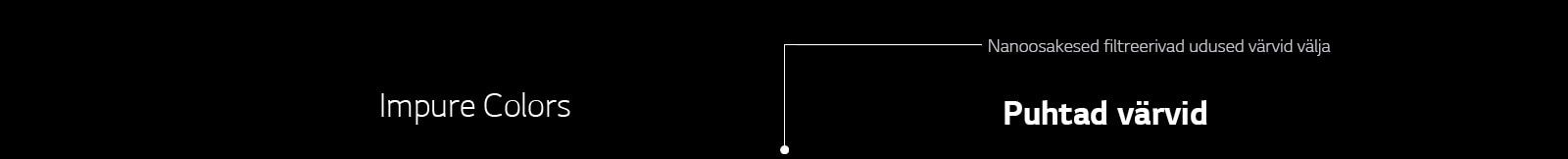 Puhtad värvid Loodud NanoCelliga1