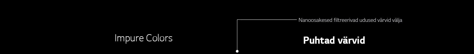 Kuidas luua Puhtad värvid1