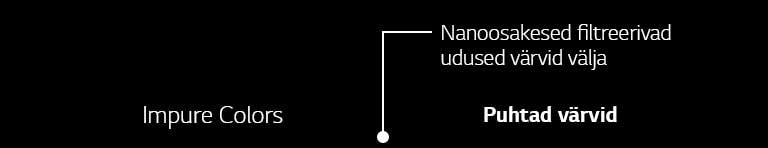 Kaks meest elavad elutoas kaasa NanoCell-teleris jooksvale jalgpallimängule. Selle all on näidatud, kuidas NanoCell-tehnoloogia pildikvaliteeti parandab.