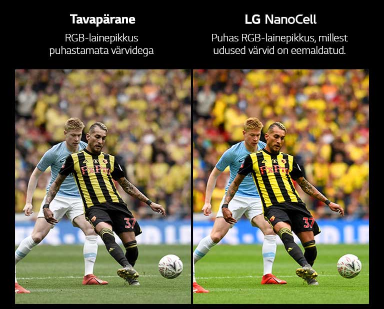Kaks meest elavad elutoas kaasa NanoCell-teleris jooksvale jalgpallimängule. Selle all on näidatud, kuidas NanoCell-tehnoloogia pildikvaliteeti parandab.