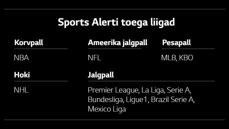 Korvpallimängu näitav teler ja esile tõstetud Sports Alerti teade.