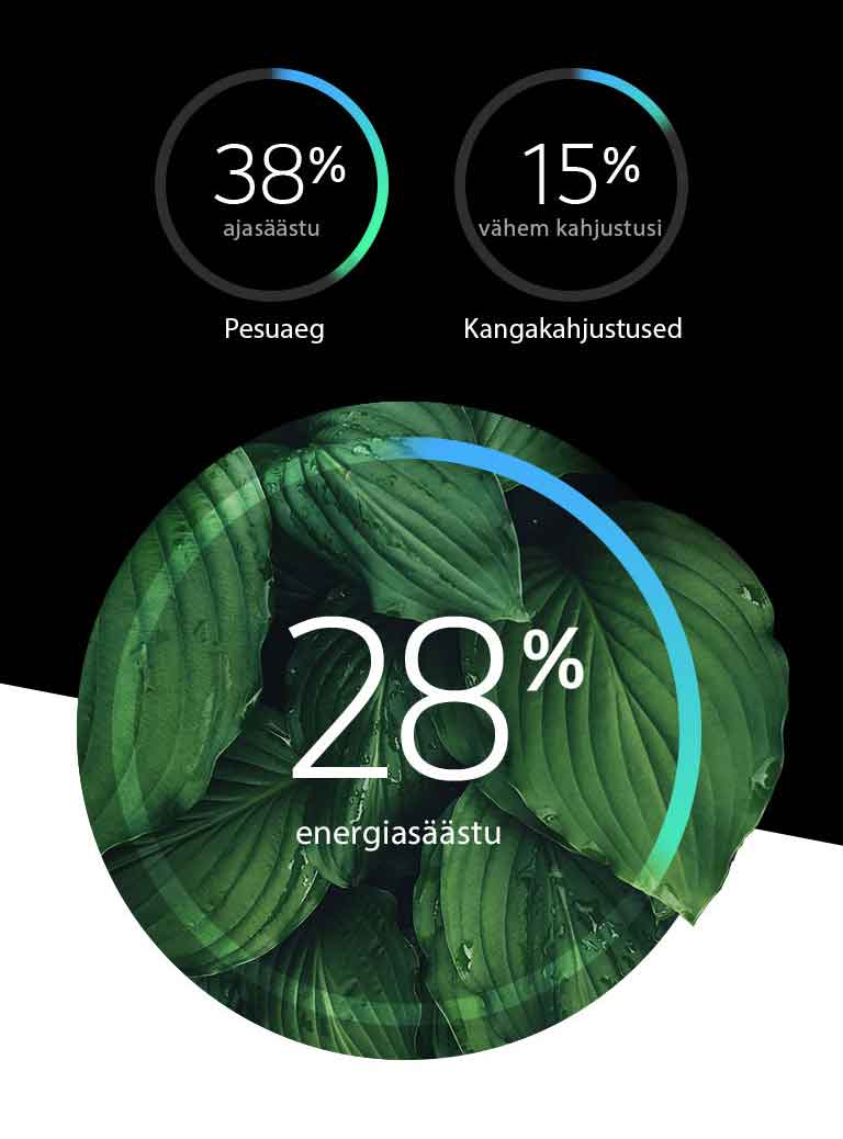 Selgitab, et energiatõhusus on parenenud ja kakahjustusi on vähem