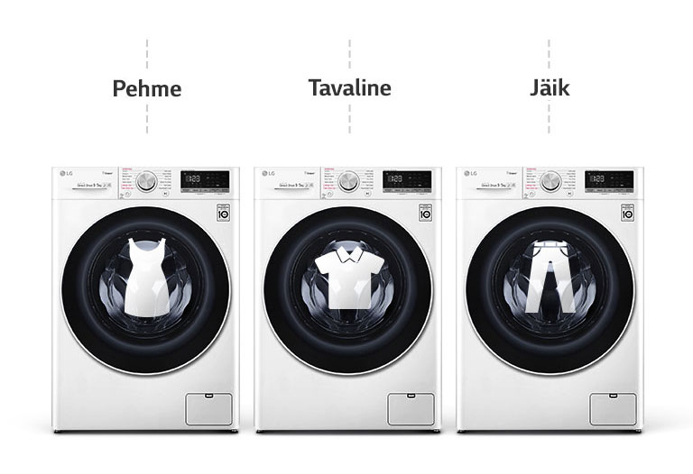 Toote funktsionaalsuse selgitamine