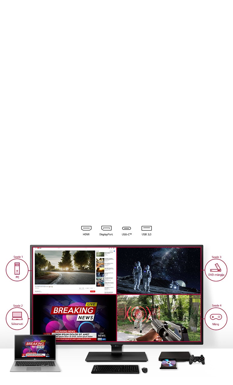 Ühildub erinevate seadmetega