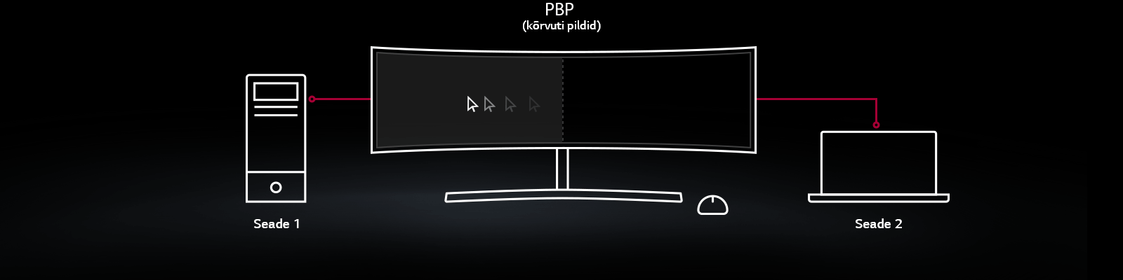 MNT-49WL95C-07-2-PBP-Dual-Controller-Desktop