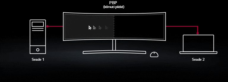 MNT-49WL95C-07-2-PBP-Dual-Controller-Mobile