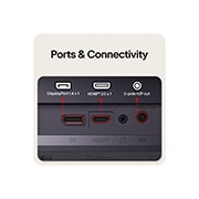 LG 24-tolline UltraGear™ G4, FHD 144Hz mängumonitor, Mängumonitori tagantvaade, kus on näha selle ühenduvuspordid, sh HDMI™ 2.0 sisend ja üks DisplayPort 1.4 port., 24G411B-B, thumbnail 12