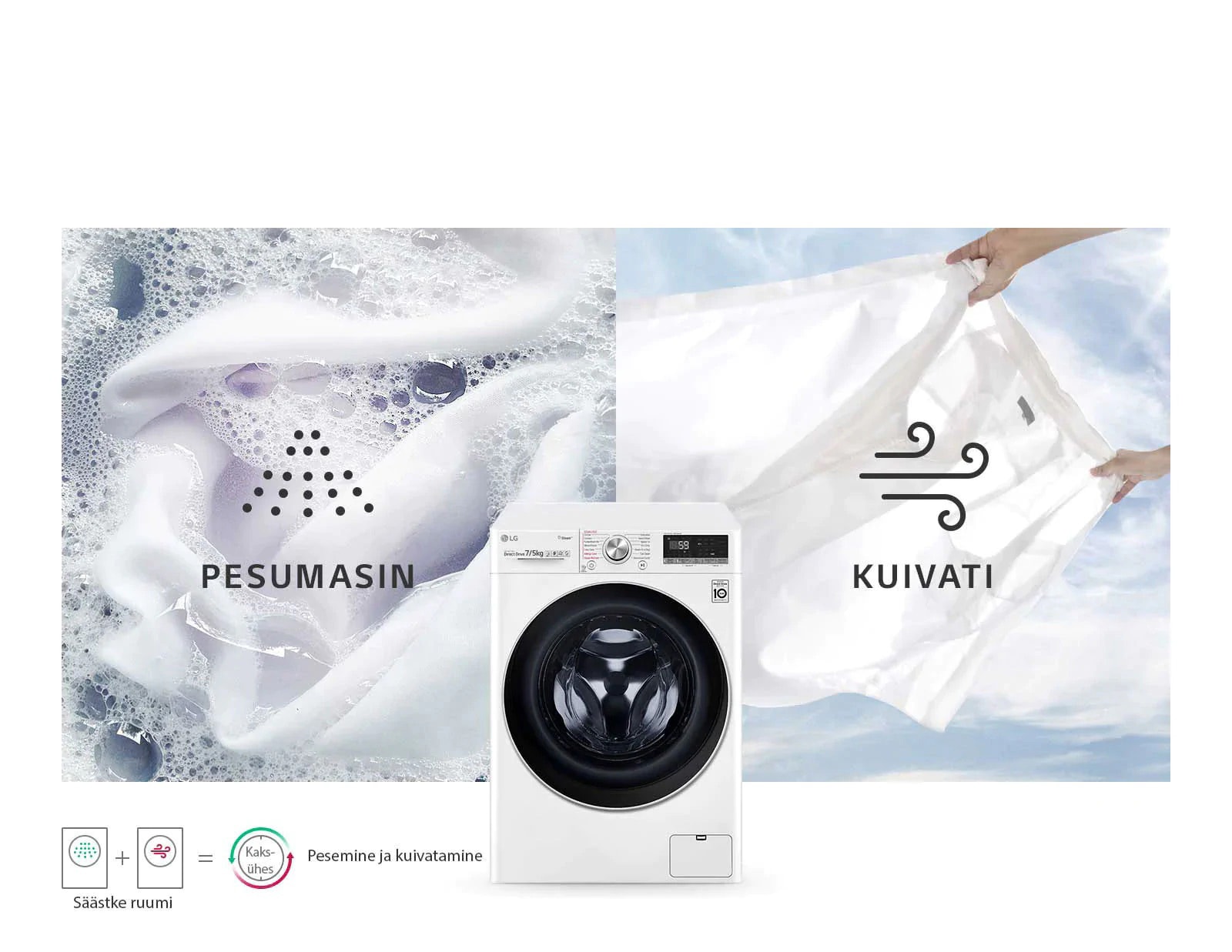 Integreeritud kuivatiga pesumasin