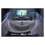 LG Soundbar S80QY , Elustiilipilt kõlaritest väljuvate helilainetega, S80QY, thumbnail 6
