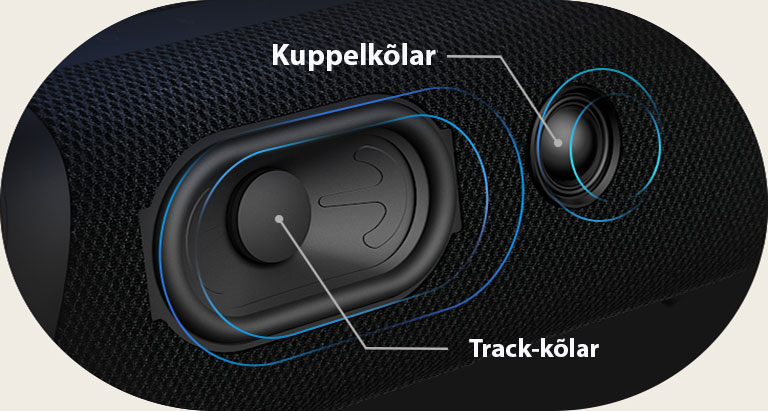 Diagonaalne LG XBOOM Go XG7 vaade kuvab track-tüüpi kõlarit ja kuppekõlarit.