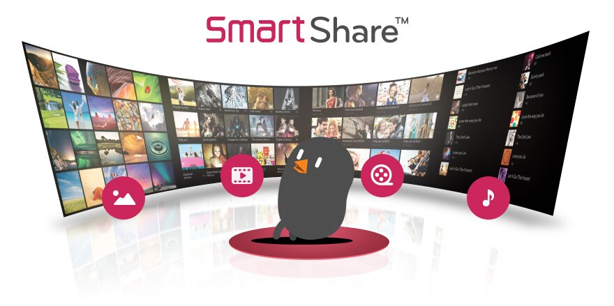 Smart Share