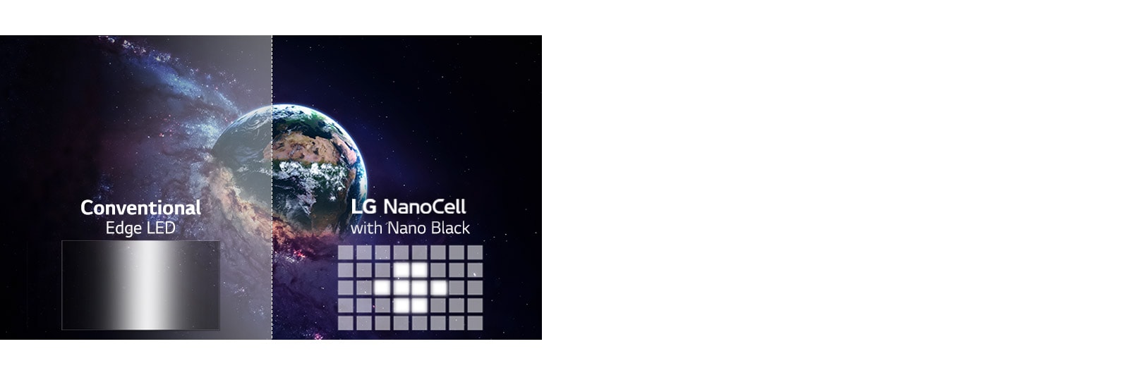 Maad kujutava tavapärase pildi kvaliteet võrdluses hämardustehnoloogia Full Array Dimming abil loodud pildiga