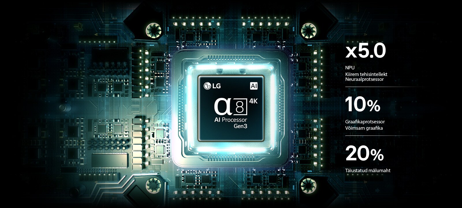 LG StanbyME 2 Max LX6 teisaldatava ekraani alpha 8 tehisintellektiga protsessor 4K Gen3 helendab trükkplaadil sinise valgusega, rõhutades tehisintellekti töötlemisjõudlust kuni 5,0 korda kiirema NPU, 10% kiirema GPU ja 20% suurema mälumahuga.