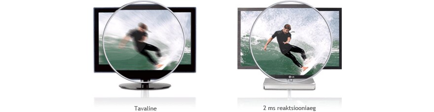 Ideaalne 2 ms reaktsiooniaeg