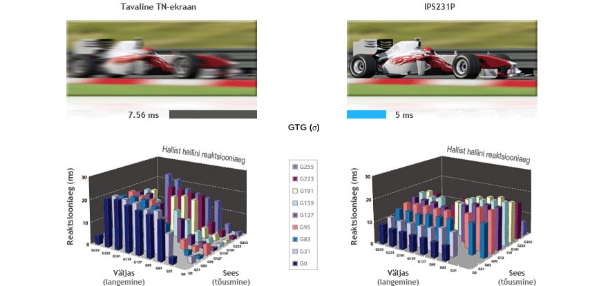 Pilt, mida teie silmadel on mugav vaadata