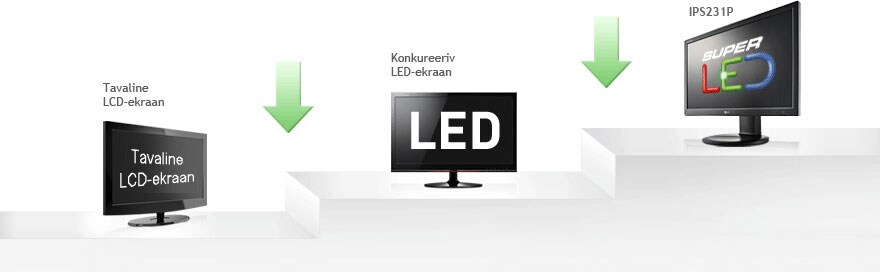 Ülim energiasääst