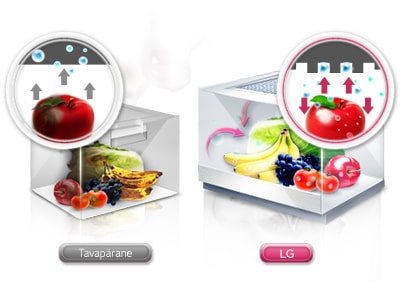 Moist Balance Crisper™ 