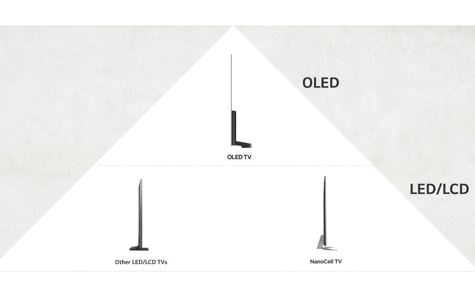 Kvaliteetne OLED-teler võrreldes LED-teleriga.