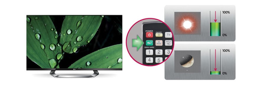 Smart Energy Saving1