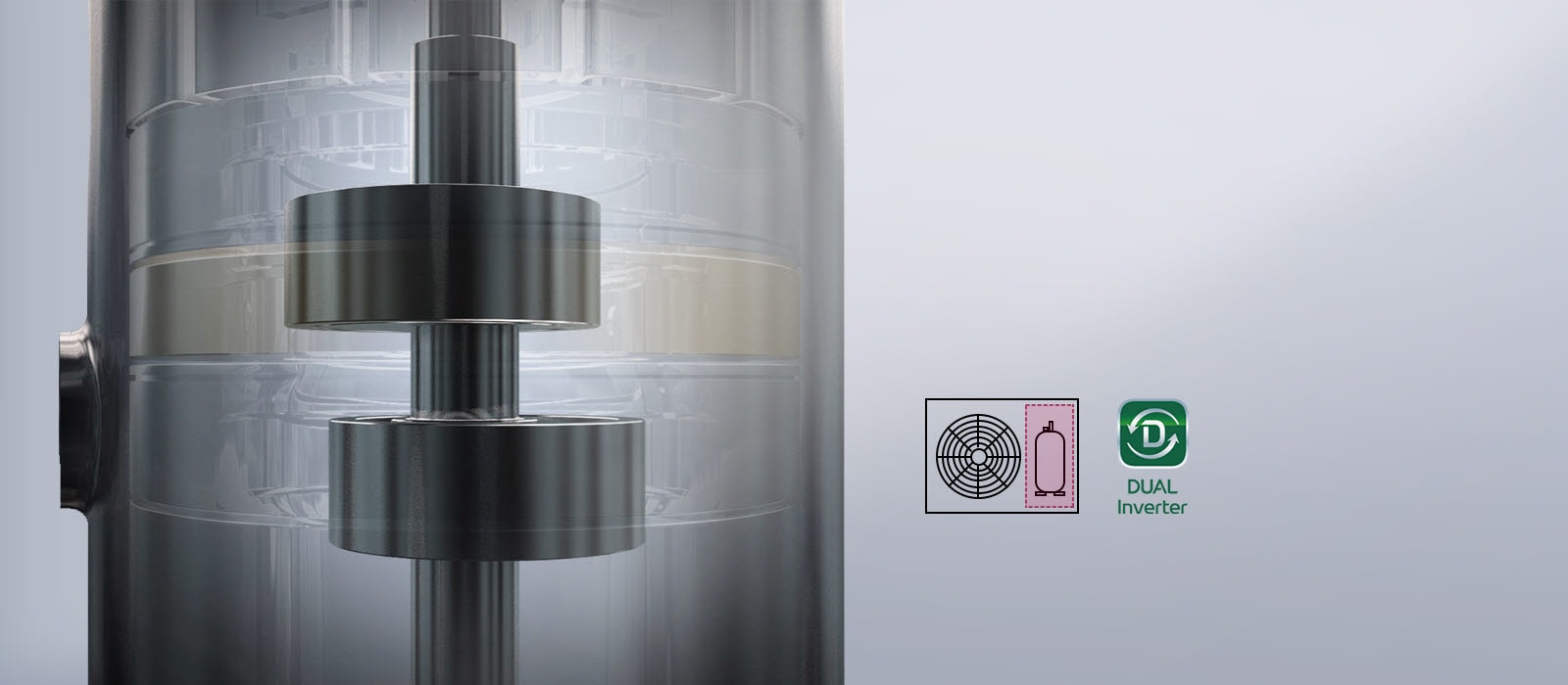 The inner workings of the DUAL Inverter Compressor can be seen through the almost invisible exterior.  Close by, the DUAL Inverter logo and two symbols representing the fan and compressor appear.
