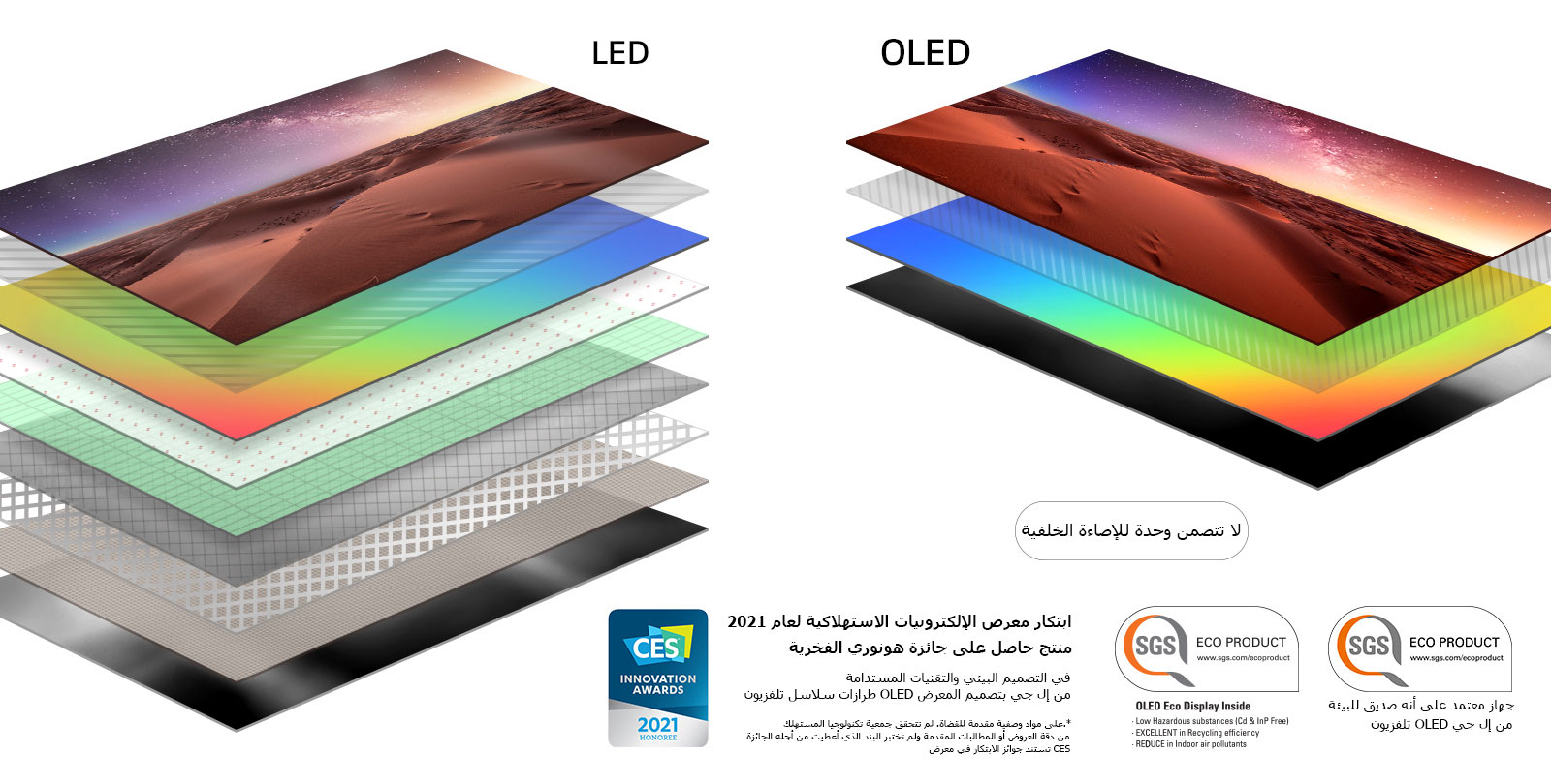 مقارنة بين تكوين طبقة شاشة تلفزيونات LED بتقنية الإضاءة الخلفية وتلفزيونات OLED التي تعمل بتقنية الإضاءة الذاتية (تشغيل الفيديو)