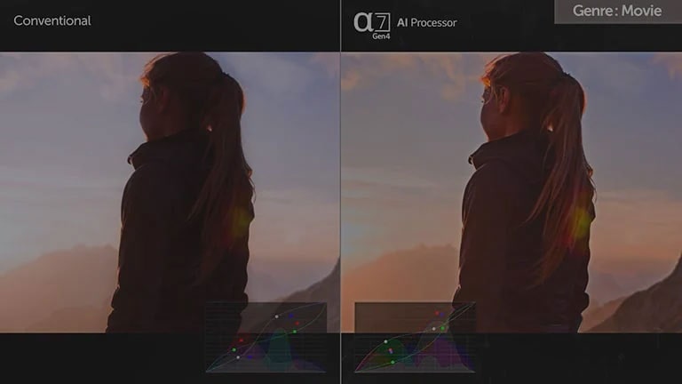 This is a video about AI Picture. Click the 