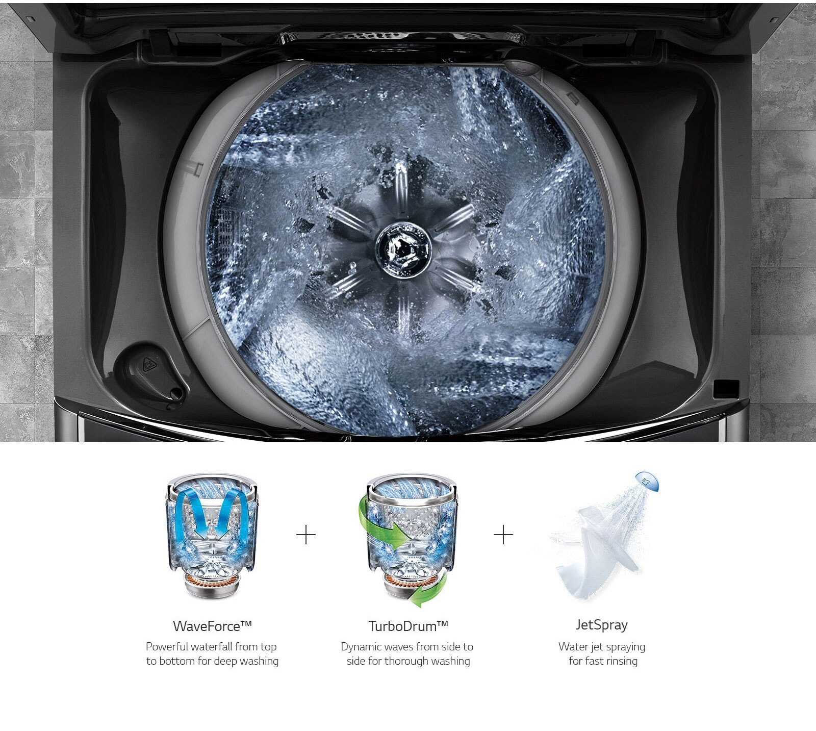 Shop LG 25 Kg HEDD Motor, Turbo Wash 3D Washing Machine LG T2572EFHST