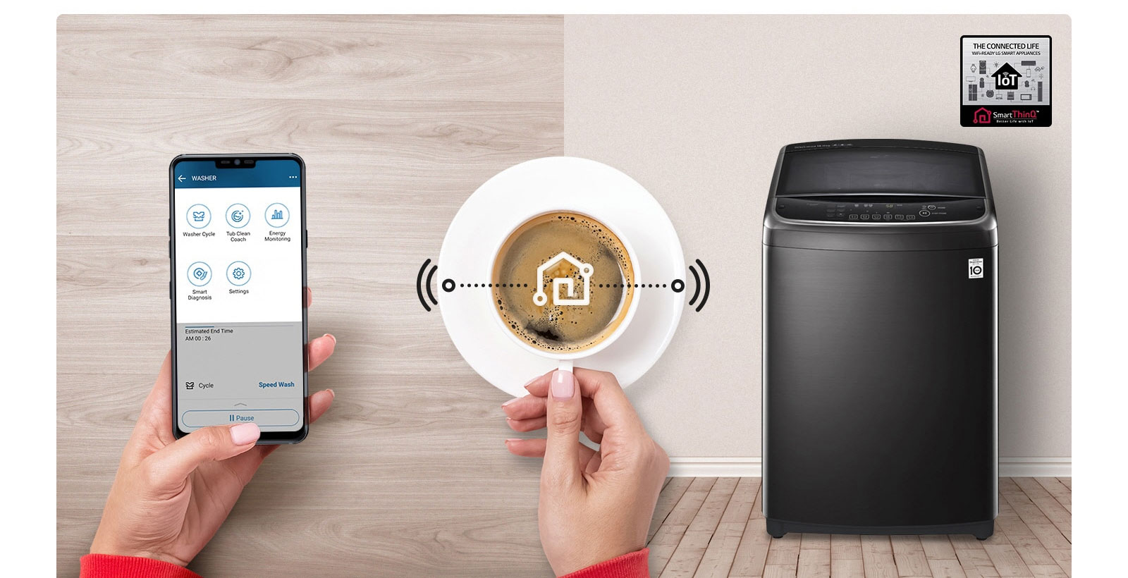 Smart Laundry with Wi-Fi
