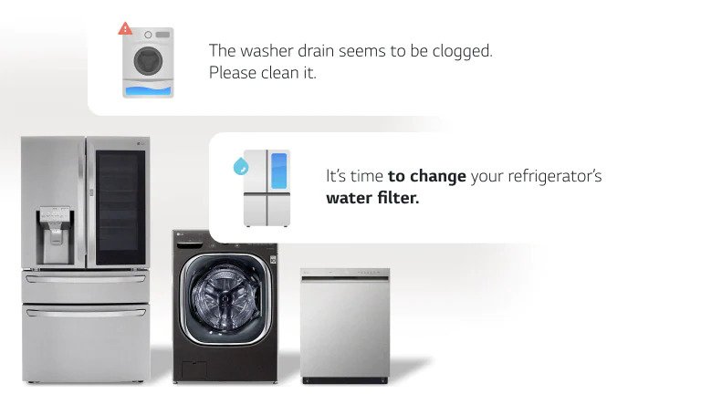 Image shows a refrigerator, washer and dishwasher arranged in a row. There are text boxes containing maintenance tips around them.