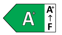 A+