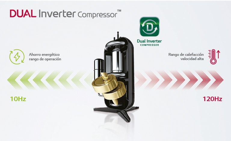 Banner_dual_inverter_compressor768x469px%20(1)
