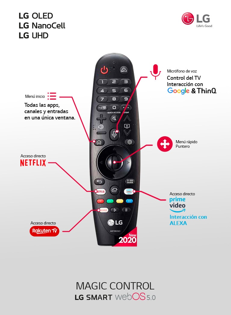 Mando a distancia universal para todos los televisores LG - Función  completa Original LG