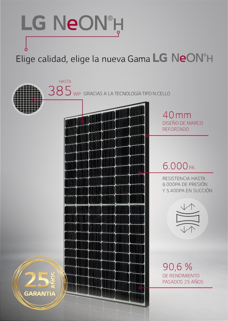 solar Elige calidad, elige la nueva Gama LG Neon