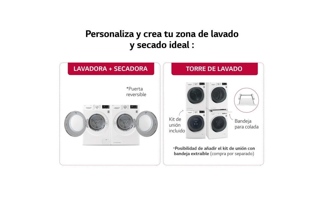 LG Secadora con Bomba de calor Dual Inverter 9kg, Clasificación A+++,  Blanca, Serie 7