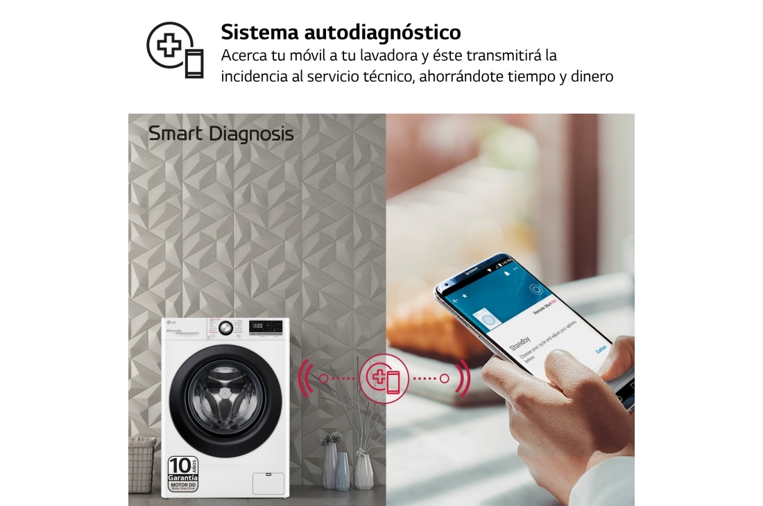 Optimismo Abultar Arashigaoka LG Lavadora inteligente AI Direct Drive 9kg, 1400rpm, Clasificación B,  Blanca, Serie 300 | LG España