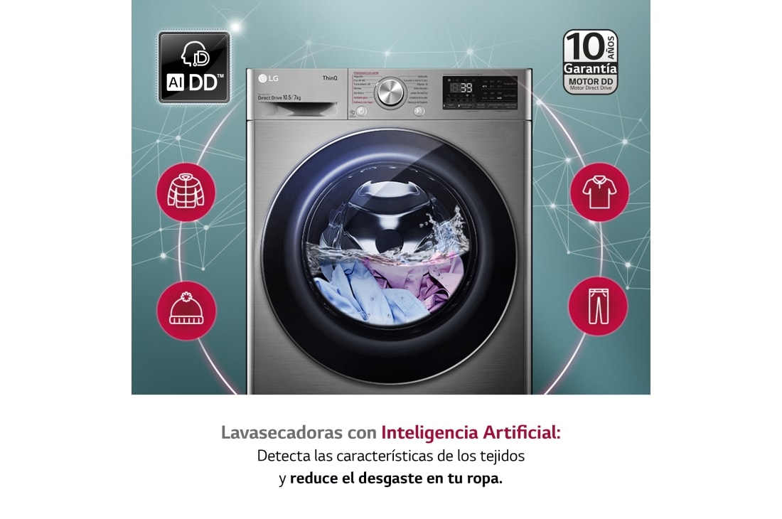 Peligro paleta Alfombra de pies LG Lavasecadora inteligente AI Direct Drive 10,5/7kg, 1400rpm,  Clasificación A(lavado)/E(secado), Inox antihuellas, Serie 700 | LG España