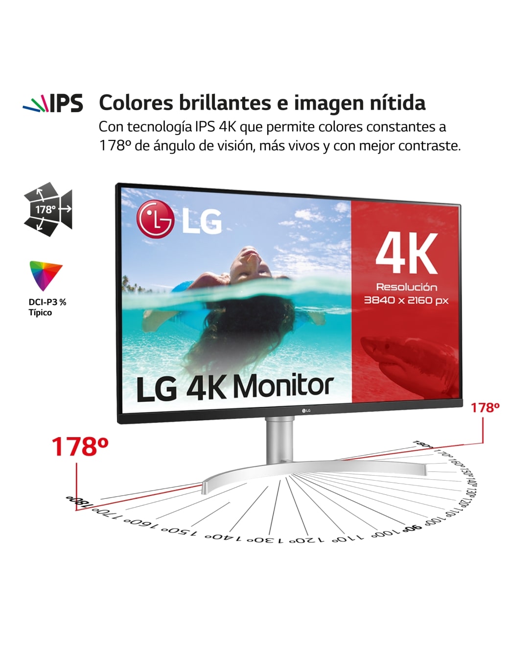 Monitor LG 32” pulgadas resolución pantalla FHD IPS LG