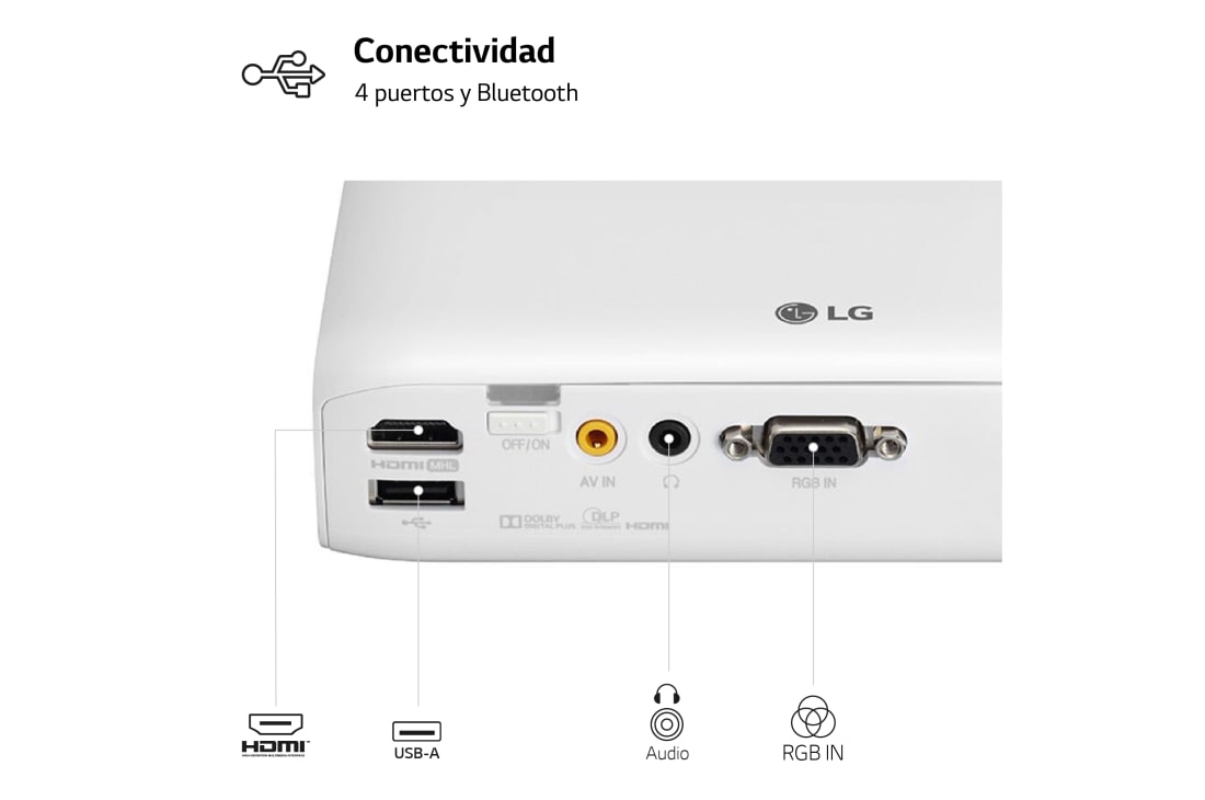 Comprar LG Proyector - LG CineBeam con batería integrada - Tienda LG