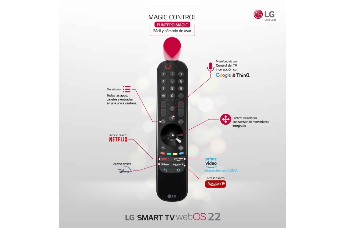  Mando a distancia universal para LG Smart TV Magic Remote  Compatible con todos los modelos de televisores LG (sin función de voz, sin  función de puntero) : Electrónica