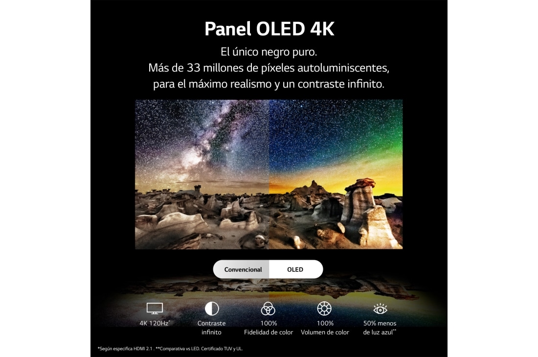 TV OLED 55  LG OLED55B36LA, OLED 4K, Inteligente α7 4K Gen6, Smart TV,  DVB-T2 (H.265), Negro