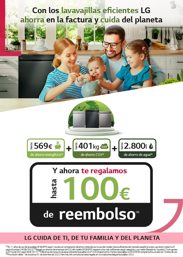 lavavajillas Promoción consigue hasta 100€ de reembolso